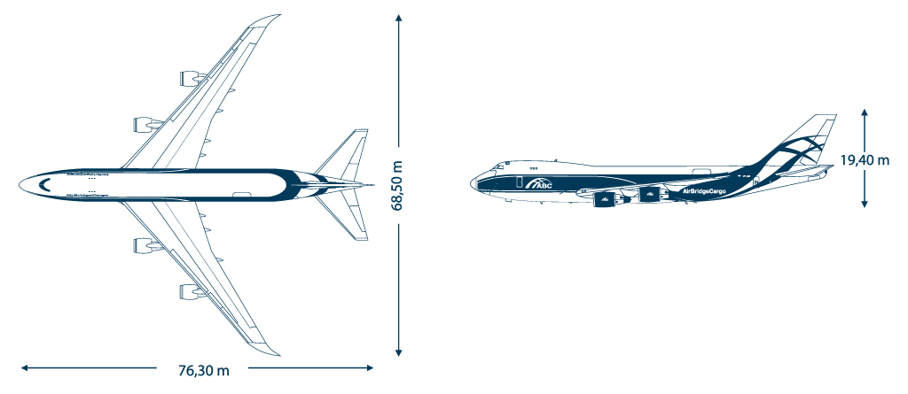 airbridgecargo airlines - boeing 747-8f